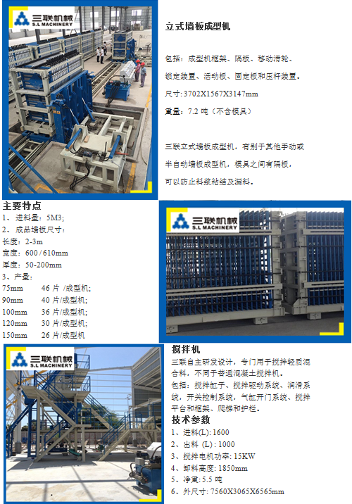 三聯(lián)立式墻板機